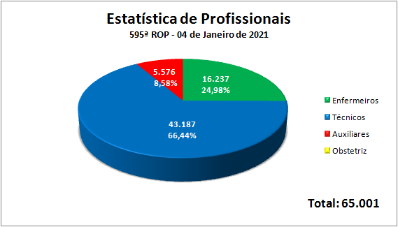 dezembro2020 dezembro2020