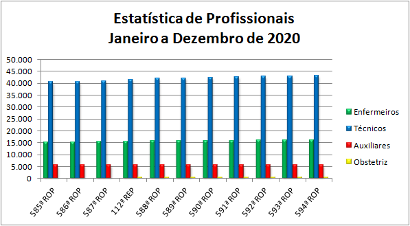 jan-dez2020 jan-dez2020